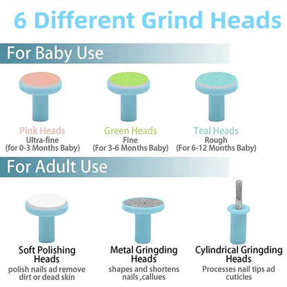 Kids Electric Nail Trimmer